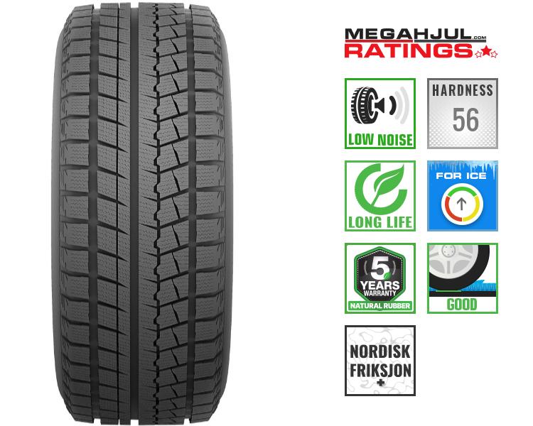 Rims and tires for Hyundai Kona Electric 18UP Megahjul